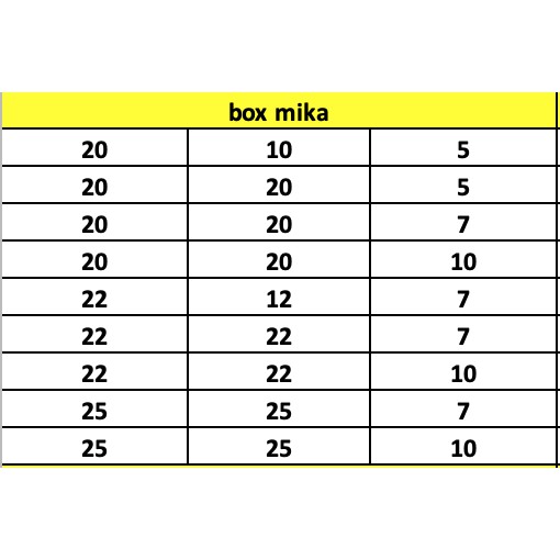 Jual LIST UKURAN BOX MIKA | Shopee Indonesia