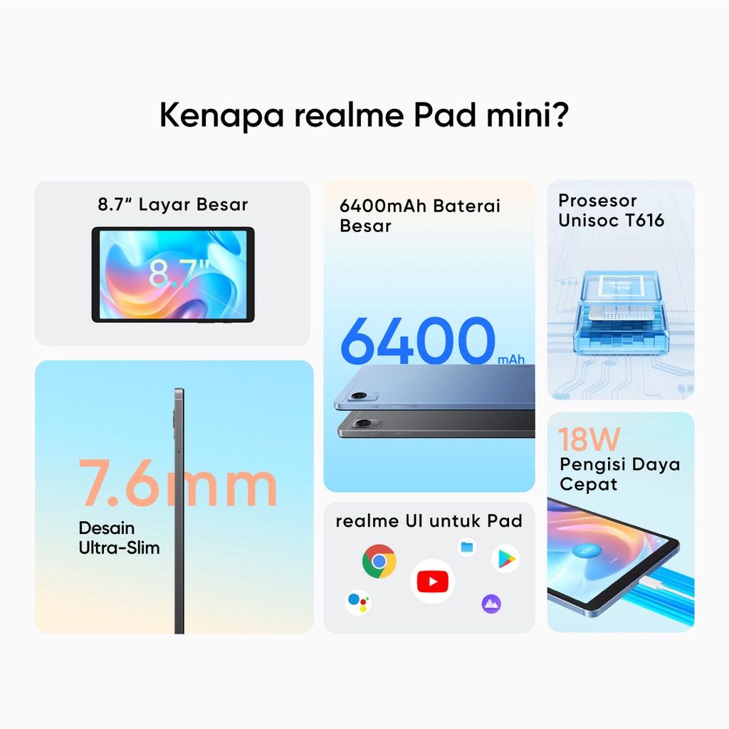 Realme Pad Mini LTE 3GB + 32GB Garansi Resmi Realme Indonesia