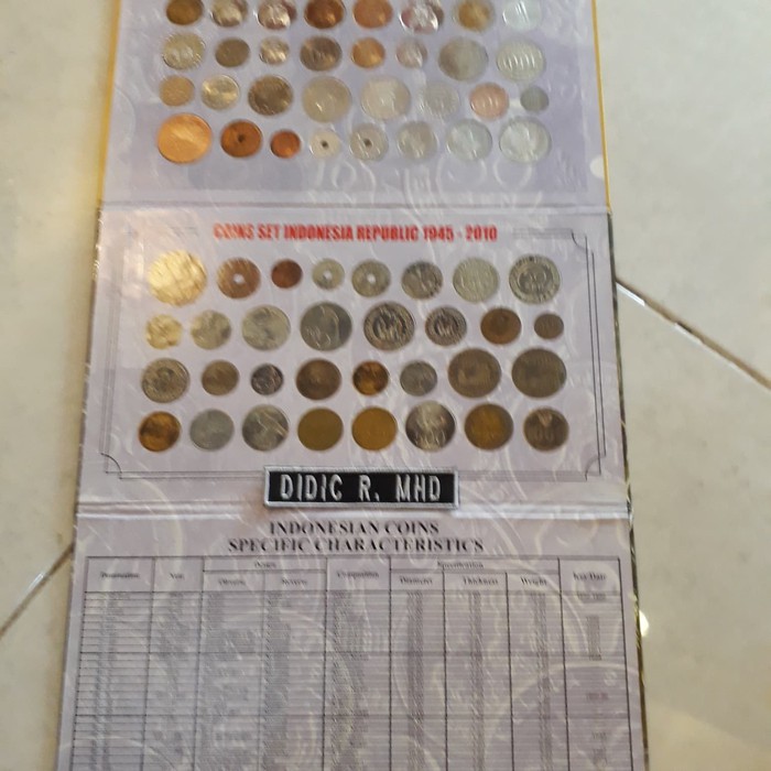 COINS SET INDONESIA Album Folder Uang Koin Indonesia Full Set Lengkap