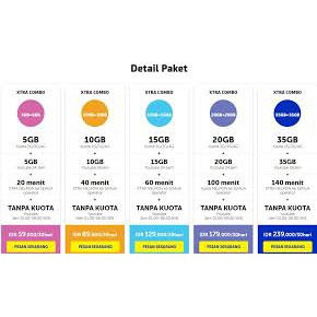 KUOTA XL SL ISI ULANG KUOTA 10GB