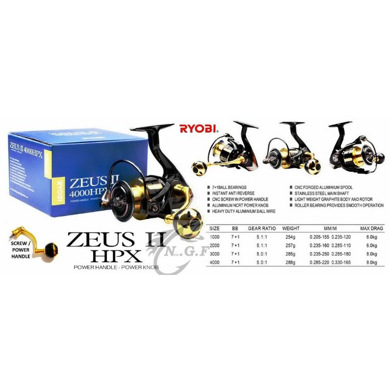 RYOBI ZEUS II 4000HPX