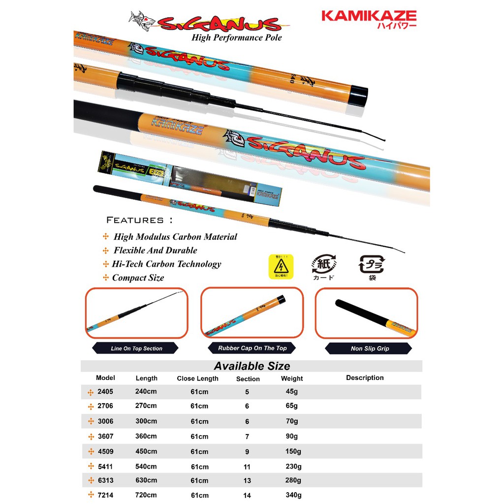 Alat Pancing Joran Tegeg Rod Stik Pancing Tegek Ruas Pendek KAMIKAZE Siganus Carbon Pancingan Murah