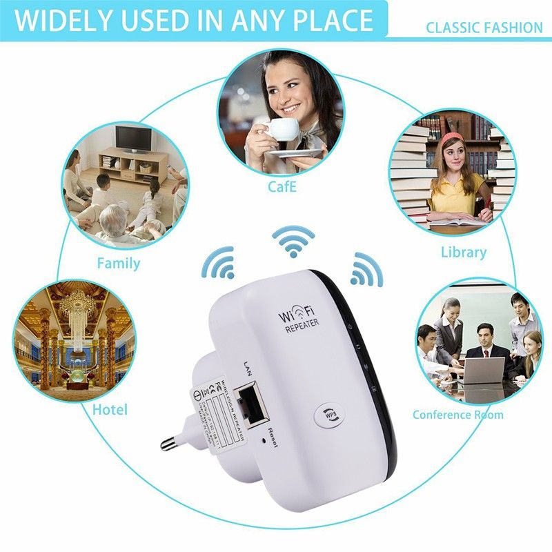 Wifi Repeater wifi 300Mbps Access Point Wireless Penguat Sinyal Amplifier Signal