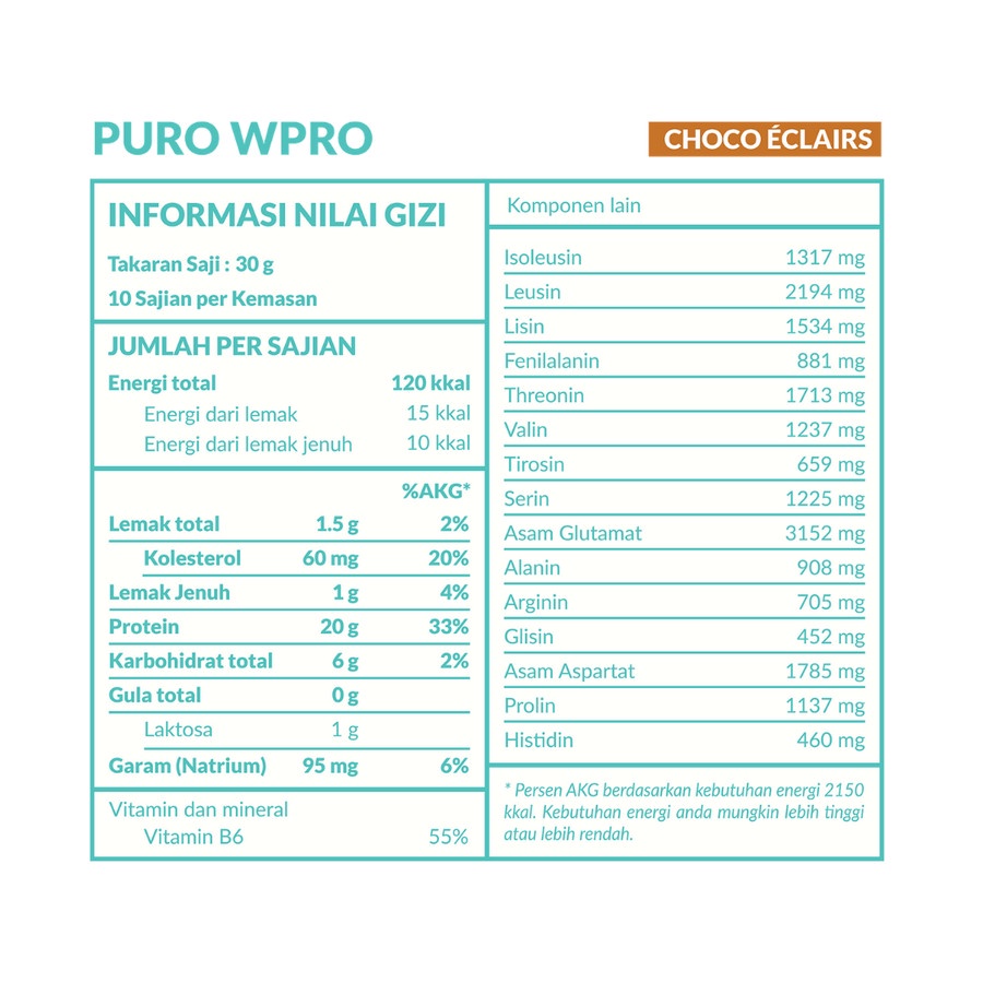 Puro Wpro 1.2 Kg Whey Protein BPOM Halal