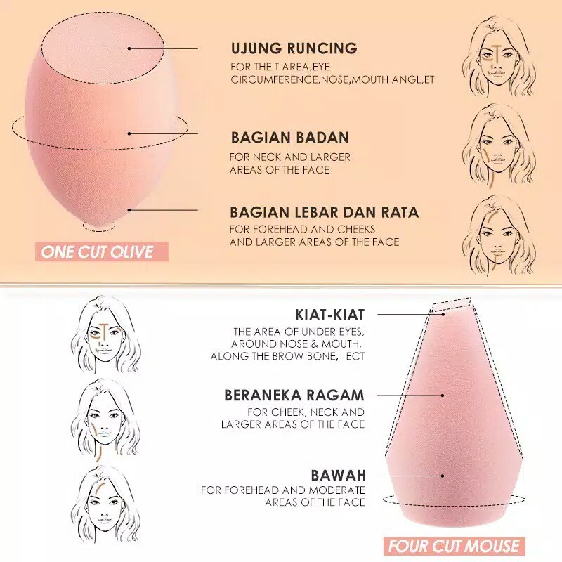 Focallure Makeup Sponge FA93