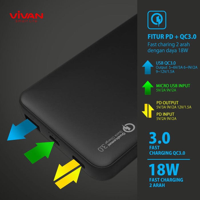 Power Bank VIVAN 10.000mAh  VPB-A10S   PD+QC 3.0 Fast Charging - Black