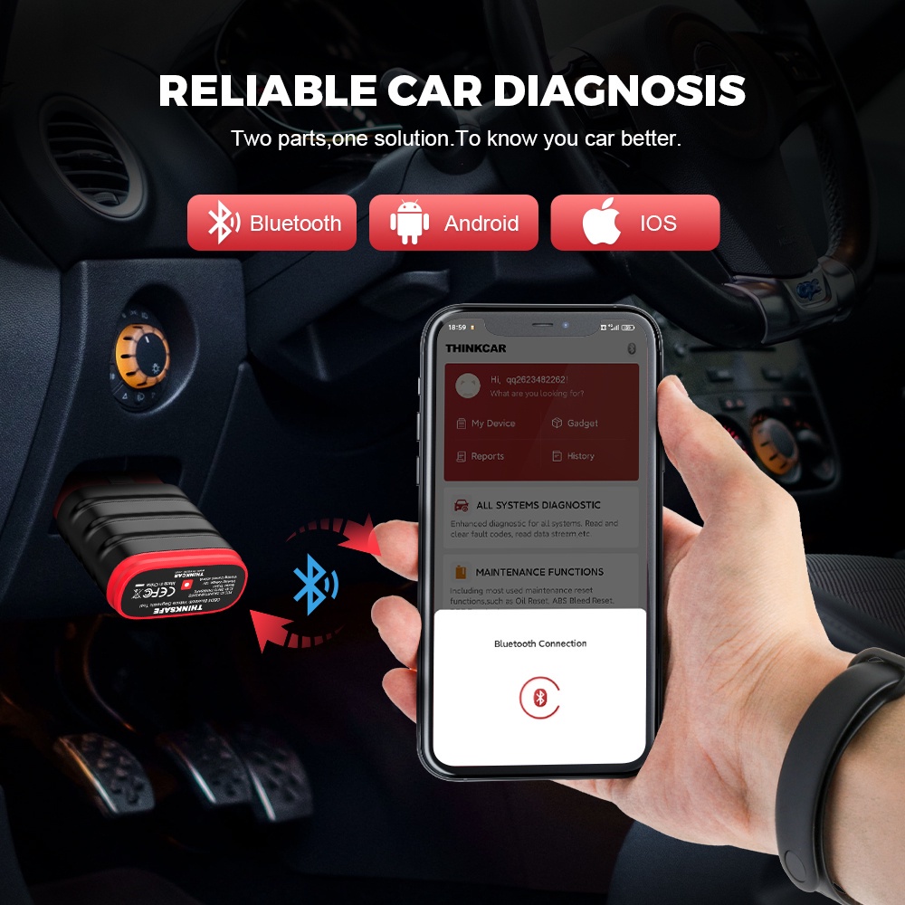 THINKCAR Thinksafe Bluetooth OBD2 Scanner Full System Car Scanner Diagnostic Tool Check Engine Code Reader With Oil EPB ABS SRS TPMS Throttle 6 Reset Auto OBD 2 Car Scanner For All Cars Support IOS &amp; Android Phone