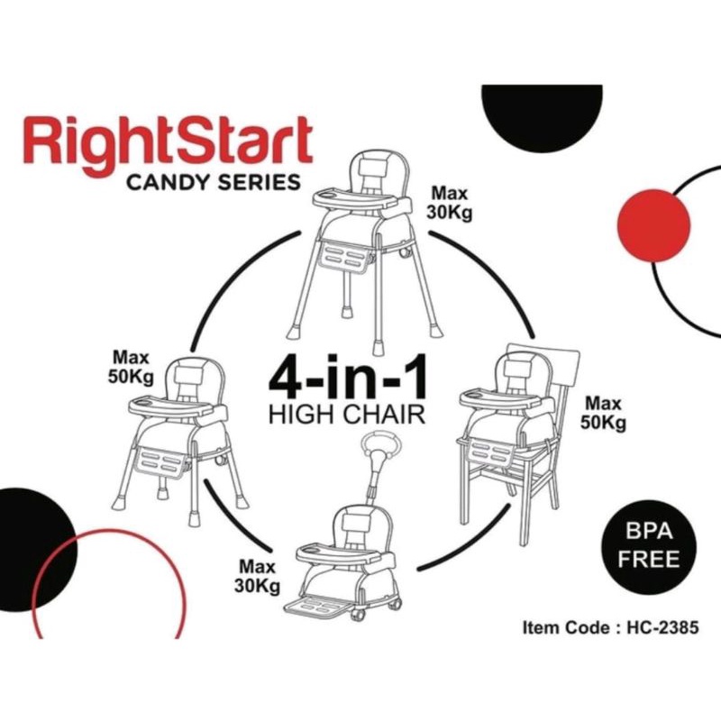 Right start high chair 4in1 HC2379 HC2385  candy series / kursi makan bayi multifungsi
