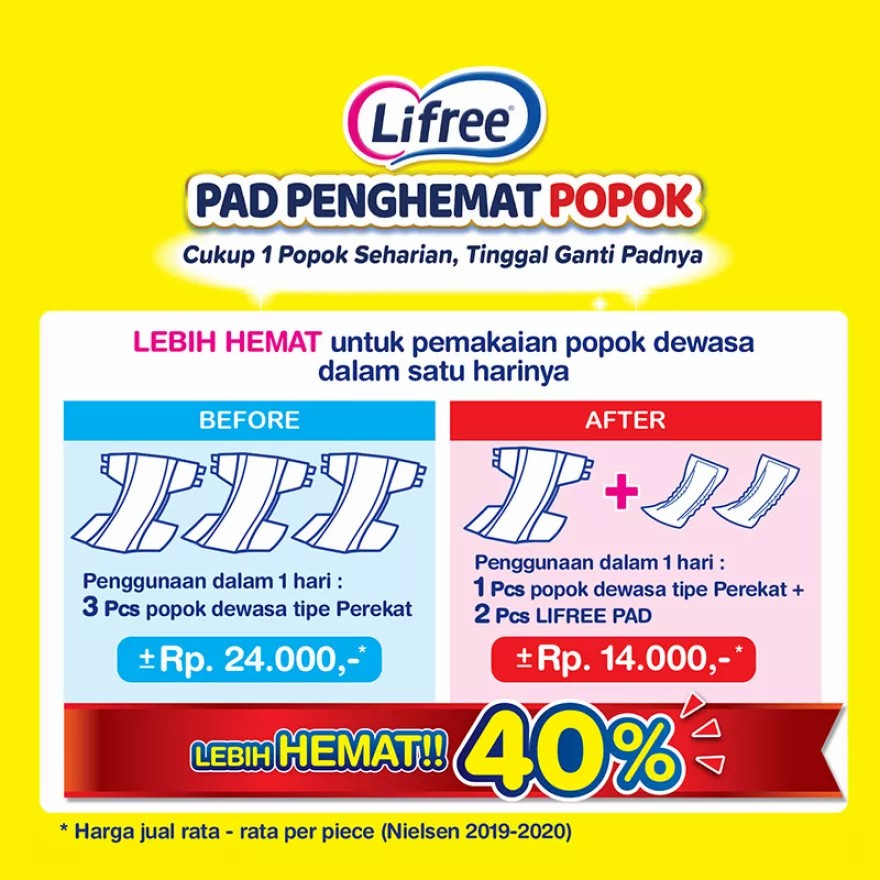 LIFREE Pad Penghemat Pants &amp; Popok perekat - 15 pcs [45 / 49 Cm]