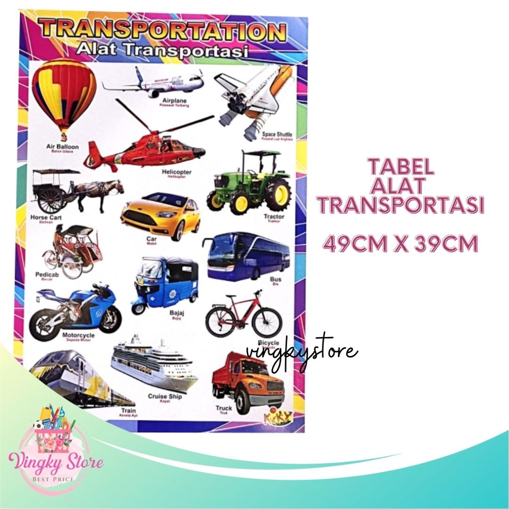

Poster Edukasi Anak / Poster Kiky Tabel Alat Transportasi