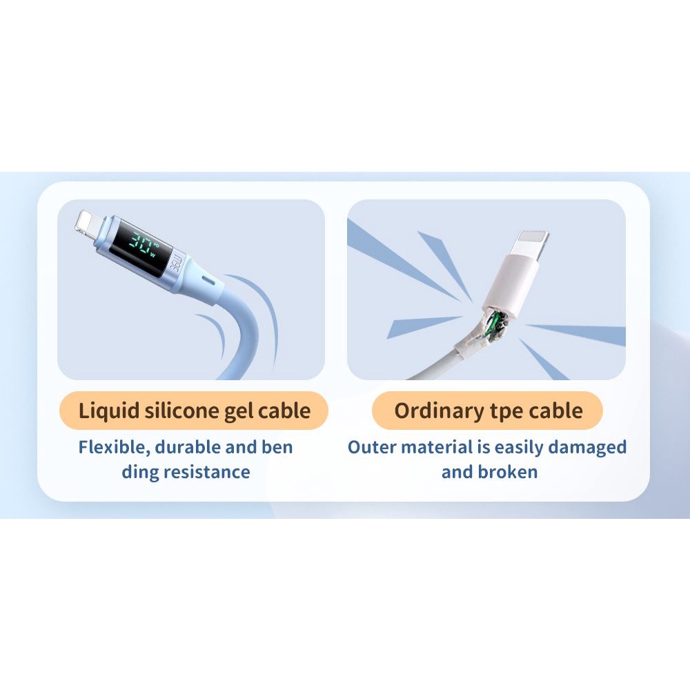 MCDODO Cable Silicone Type C to Lightning 361 1.2m Digital Display CA-1930 / CA-1931 / CA-1932 - Garansi Resmi 6 Bulan