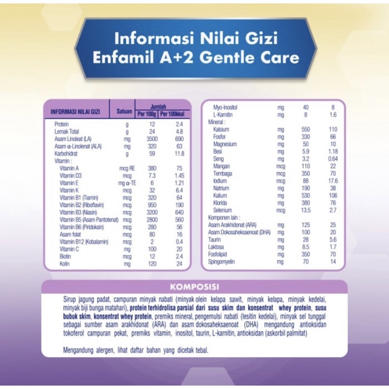 Enfamil A+ gentlecare 2 350 gram ( susu bayi gangguan pencernaan )