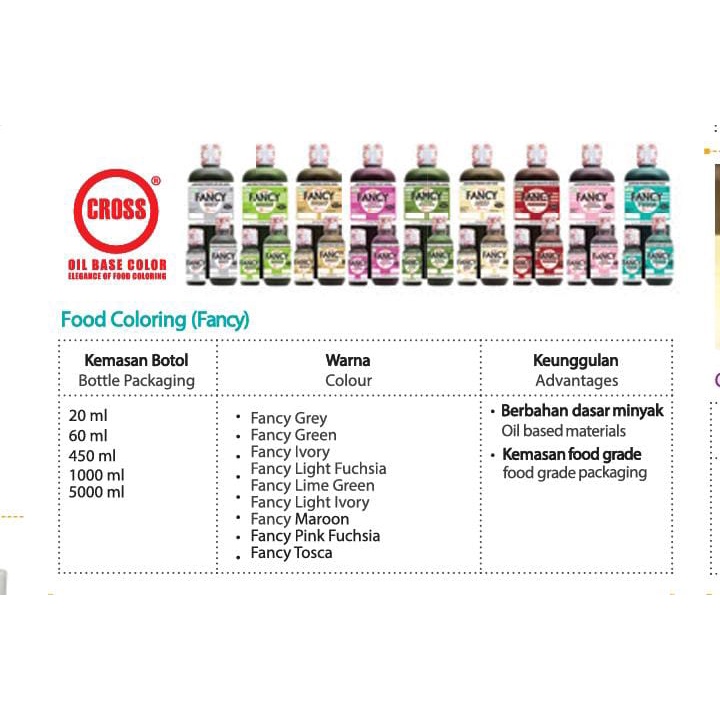 Cross Food Coloring Fancy series 20ML pewarna makanan