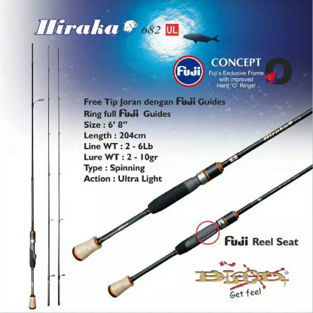 Joran UL Blood Hiraka 682UL 2-6lbs.