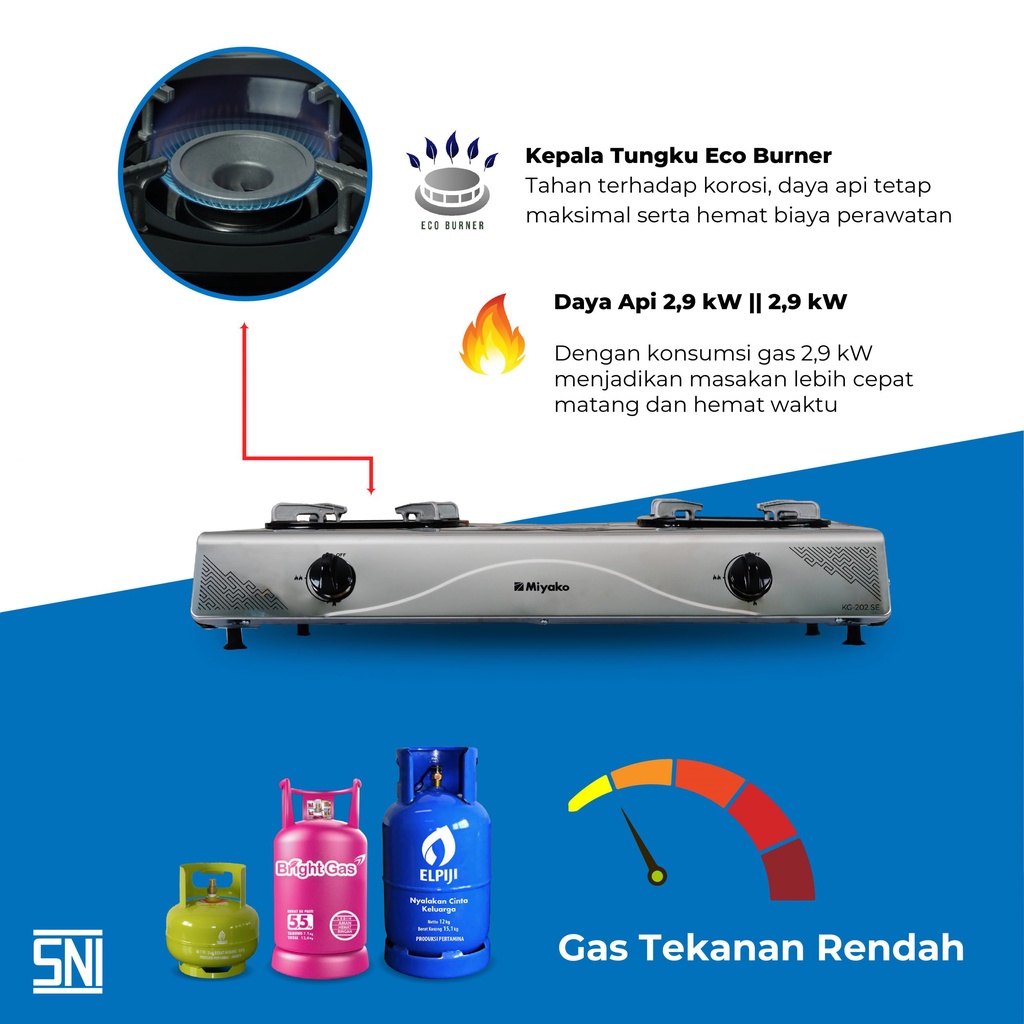 Miyako Kompor Gas 2 Tungku Stainless Steel KG-202SE FREE Paket Miyako Selang Gas Meter