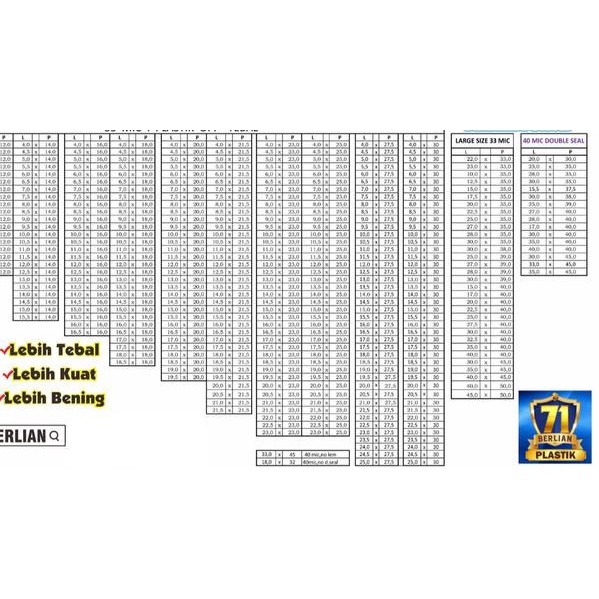 

℮ 20,5 x 30 cm Plastik OPP TEBAL (100 lbr) (lem/seal) ✼