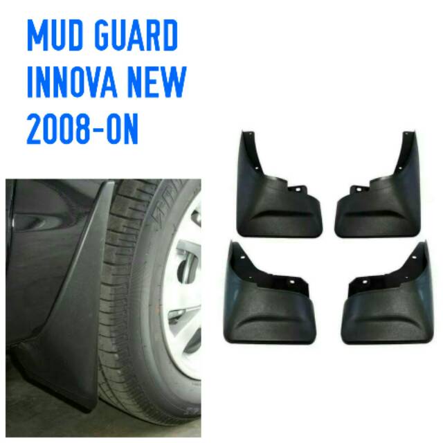 Karpet Lumpur / Mud Guard Innova New 2008-2012