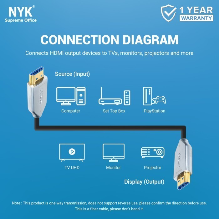 NYK 50M Kabel Active Fiber Optic HDMI 2160P ULTRA HD 4K 50M