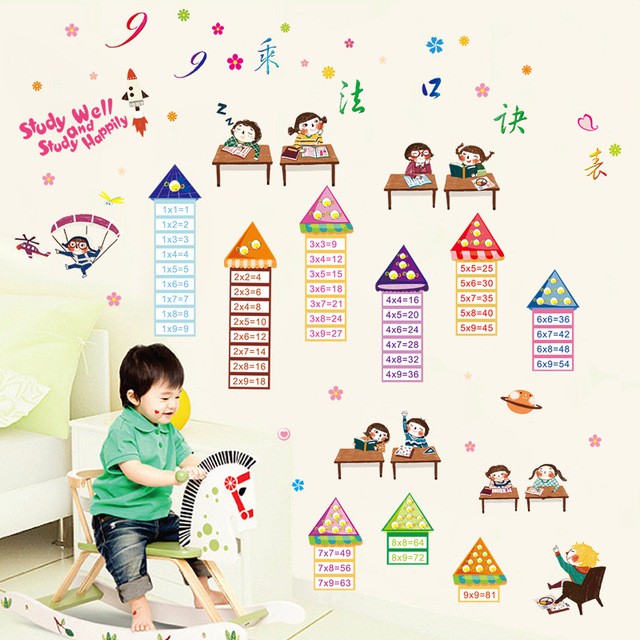 Reliza Wall Sticker GOAT MULTIPLICATION  Study Belajar Perkalian Stiker Dinding LDR7055