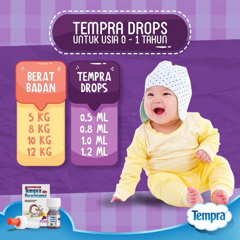 COD - TEMPRA SYRUP DROP DAN FORTE SIRUP - OBAT DEMAM ANAK DAN BAYI - OBAT SAKIT GIGI - SAKIT KEPALA