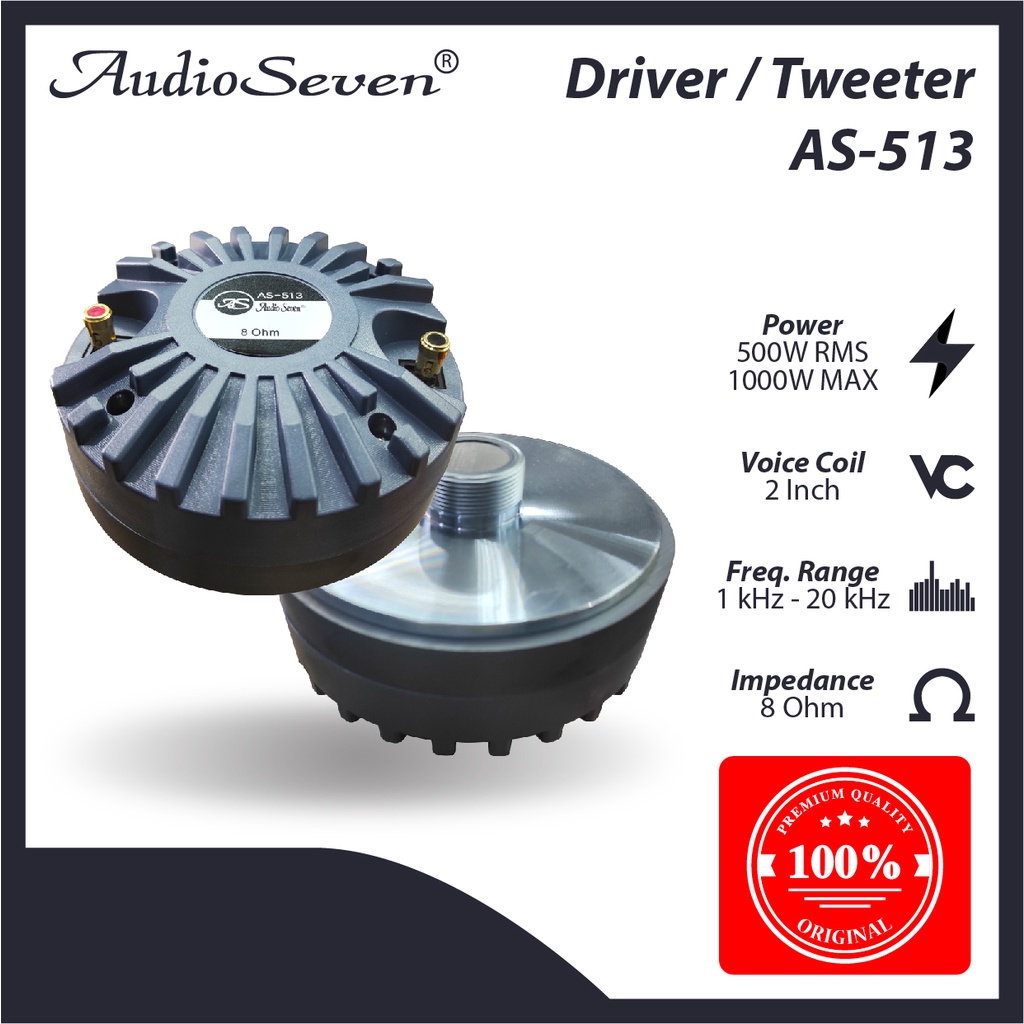 Audio Seven Driver Tweeter Voice Coil 2" Speaker AS 513