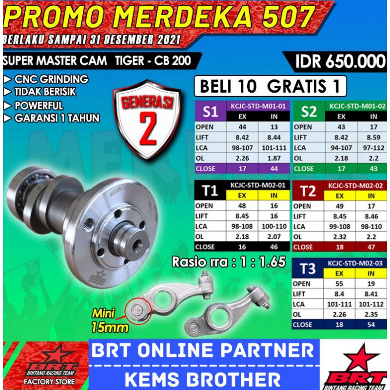 CAM BRT TIGER DAN CB 200 GENERASI KEDUA UNTUK KLEP STANDAR