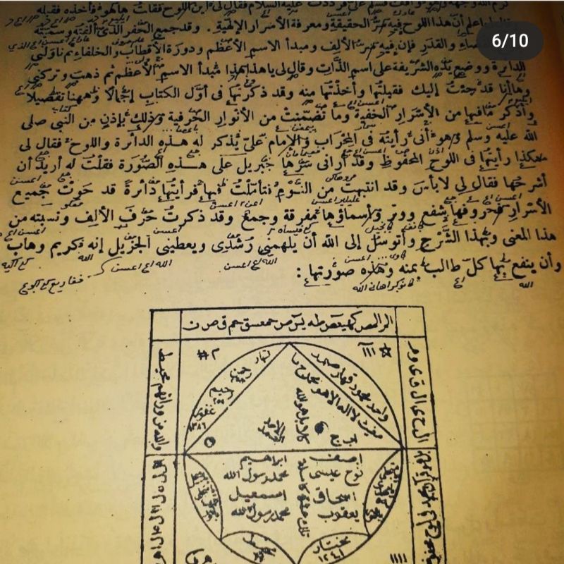 Syamsul maarif samsul maarif ma'arif makna pesantren