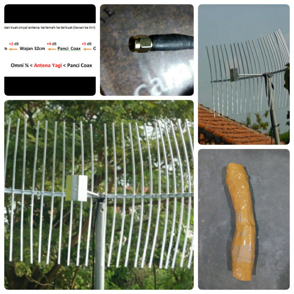 antena grid wifi 1m konektor rpsma for 722N, 7200ND, 7210N