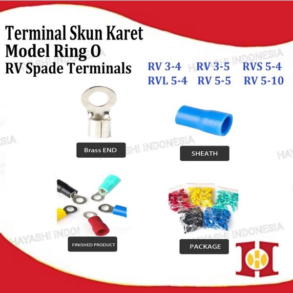 Terminal Kabel Sekun Cable Lug Skun Ring O Isolasi Insulated RV3 RV5