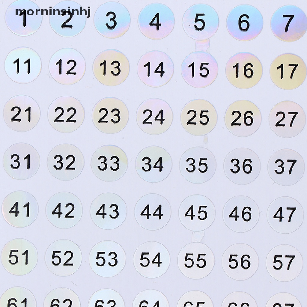 Mornin Nomor 1-200 Anti Air Untuk Kutek