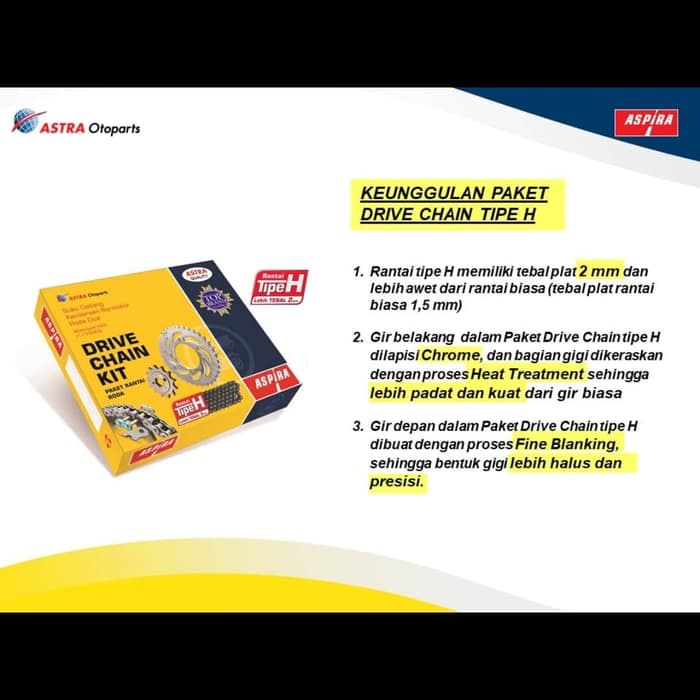 Gir Set  Gear Set Supra X 125 Helm In  Fi Injection Original ASPIRA