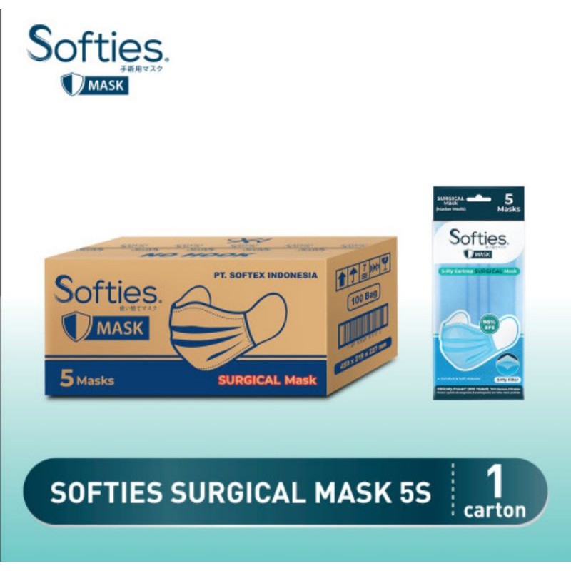 Masker Softies Surgical Mask Isi 5 Pcs 3 Ply 1 Carton