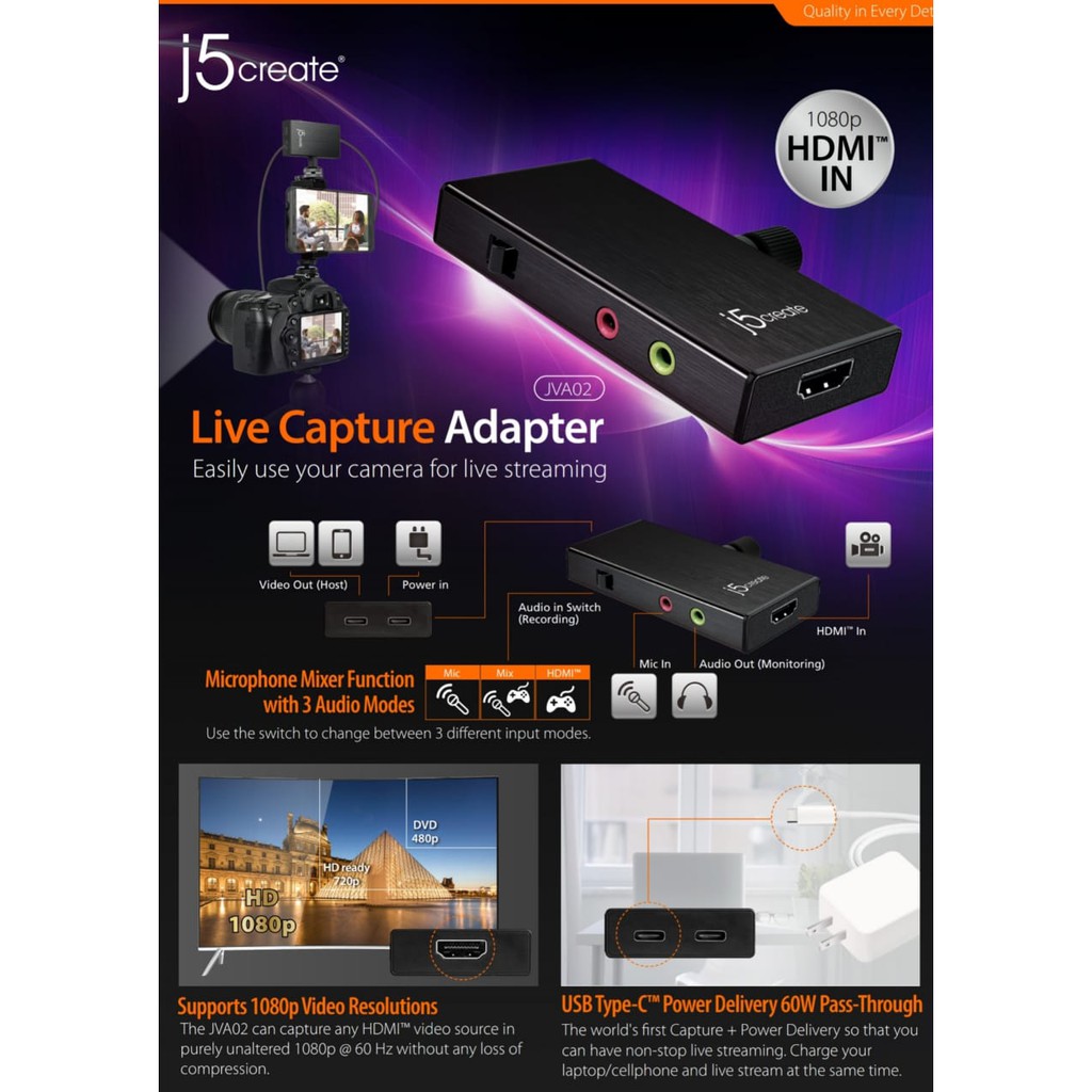 J5Create Live Capture Adaptor