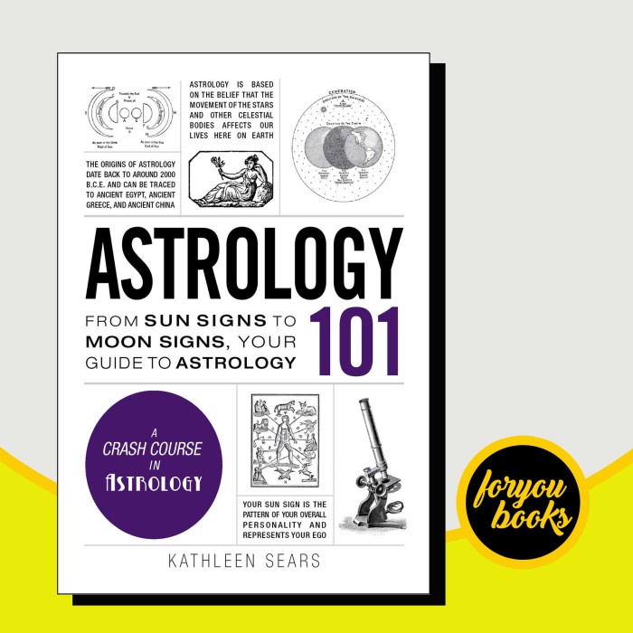 Astrology 101 Kathleen Sears