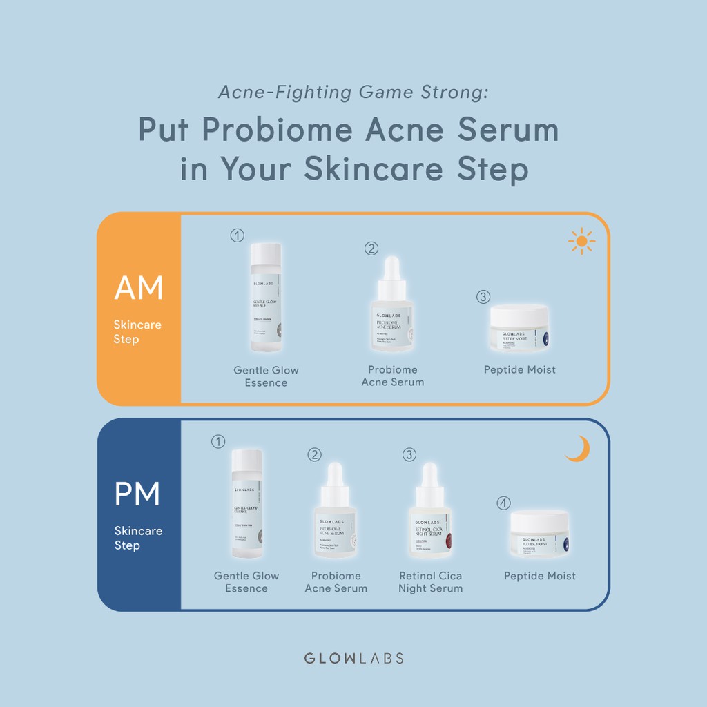 GLOWLABS Probiome Acne Serum 20ml - Serum Penghilang Jerawat