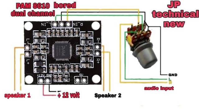 PAM8610 Mini Amplifier Class D 2x15watt