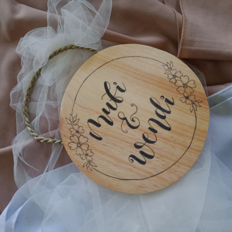 

TEXT LUKIS KADO WISUDA, ULAMA TAHUN DLL