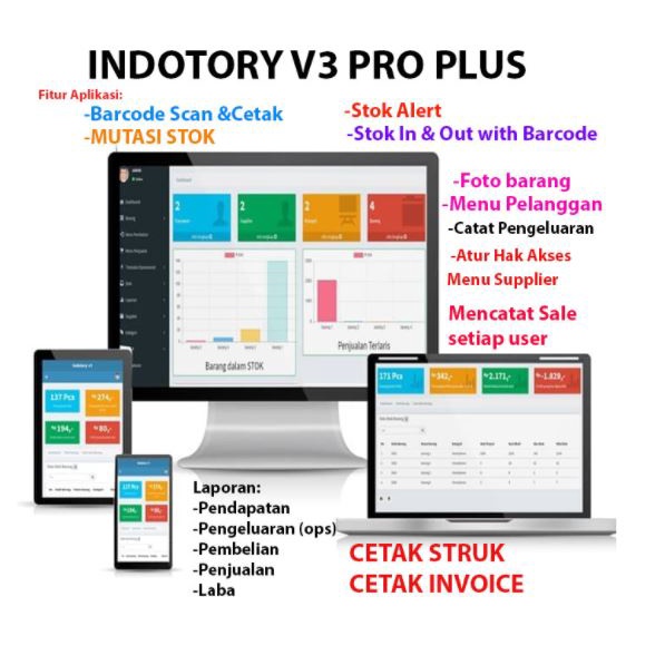 Jual Aplikasi POS dan Inventory Pro Plus berbasis web source code ...