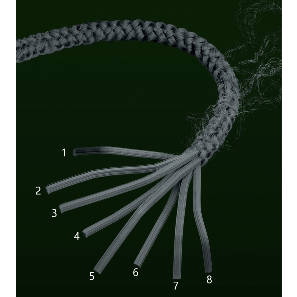 SENAR PE KONEKTING X4 HIJAU X8 WARNA-WARNI TANPA PUTUS 100M/GULUNG TANPA PUTUS CONNECTING KUAT 50 KG