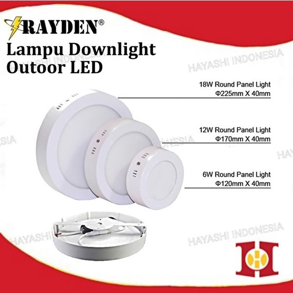 Lampu Downlight LED Panel 6W 12W 18W Surface Light Outdoor Rayden