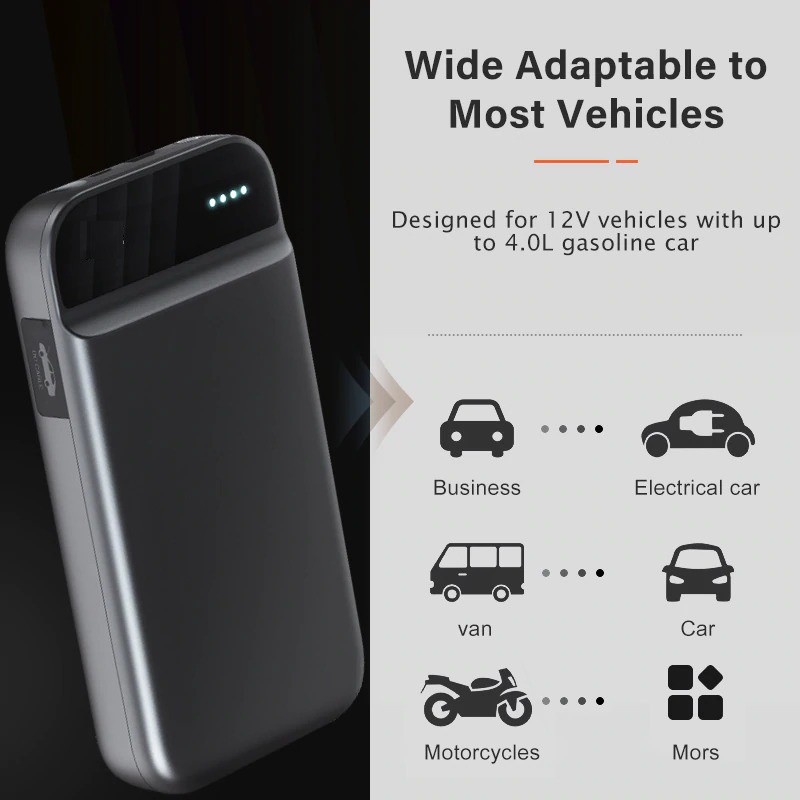 Alat Portabel Travel 3in1 (Starter Mobil-SenterLED-Powerbank HP)-Promo