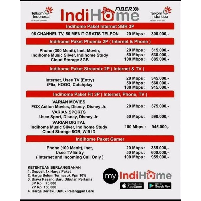 Terima registrasi Pasang Baru INDIHOME