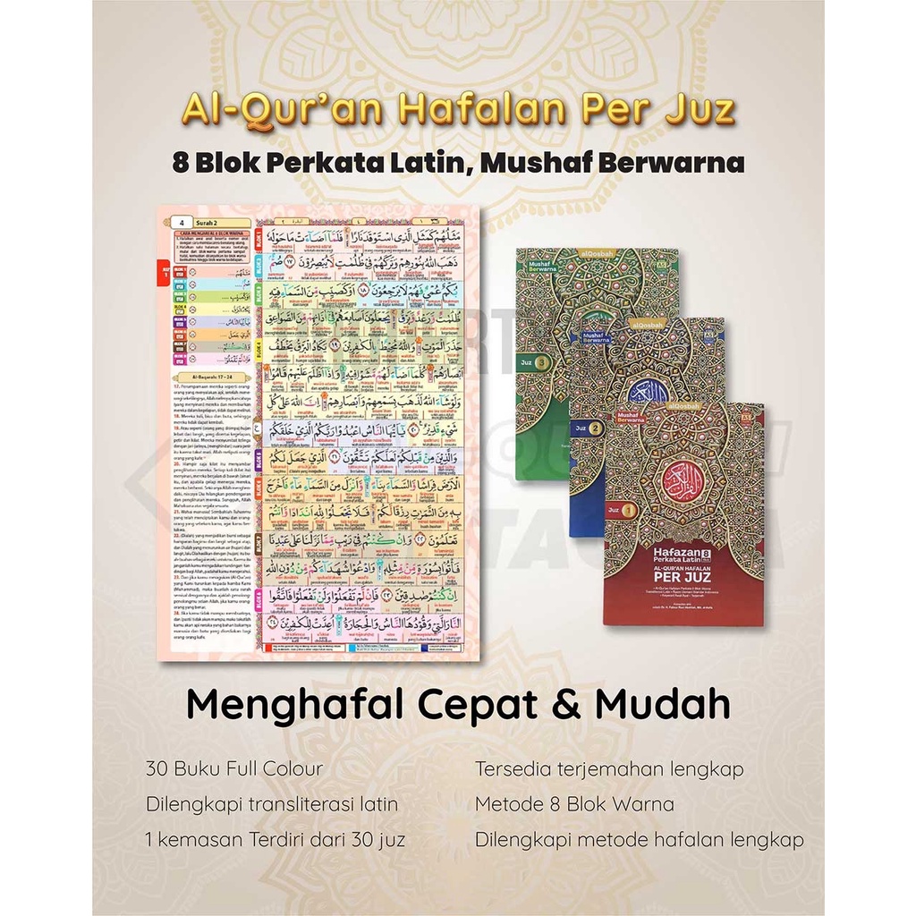 Mushaf Alquran Per Juz 30 Buku Perkata Latin Ukuran A5 dan Terjemahan