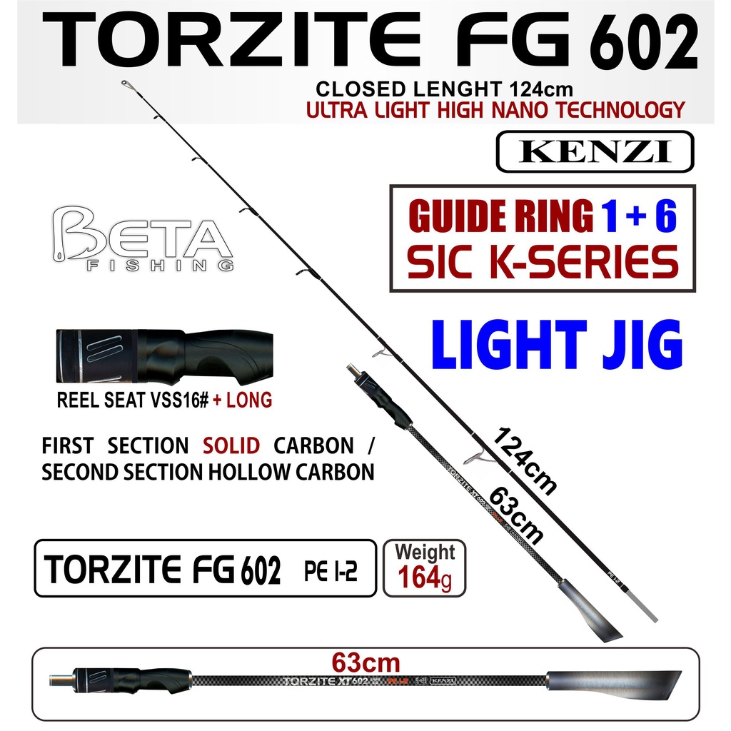ROD JORAN KENZI TORZITE FG LIGHT JIG PE 1-2