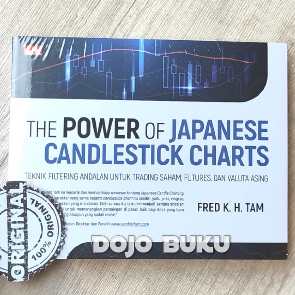 Buku The Power of Japanese Candlestick Charts by Fred KH Tam