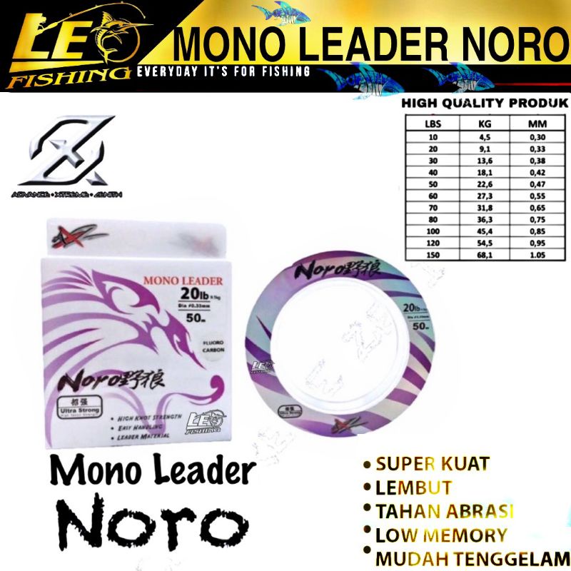 SENAR PANCING MONO LEADER NORO 50M 10LB 20LB 30LB 40LB 50LB 60LB 70LB 80LB 100LB 120LB 150LB