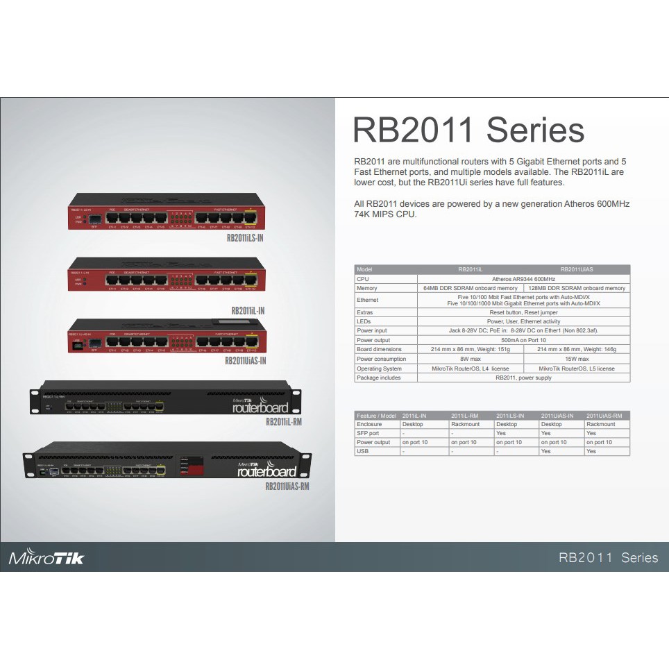 MikroTik RB 2011 UiAS RM RB2011UiAS-RM