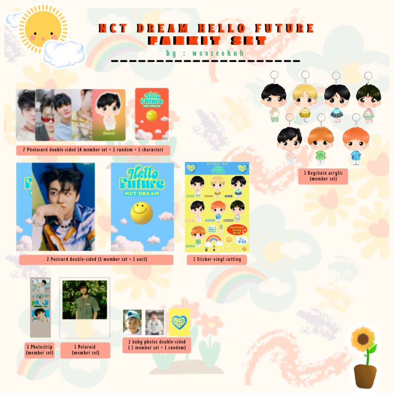 [BACA DESKRIPSI] FANKIT NCT DREAM HELLO FUTURE