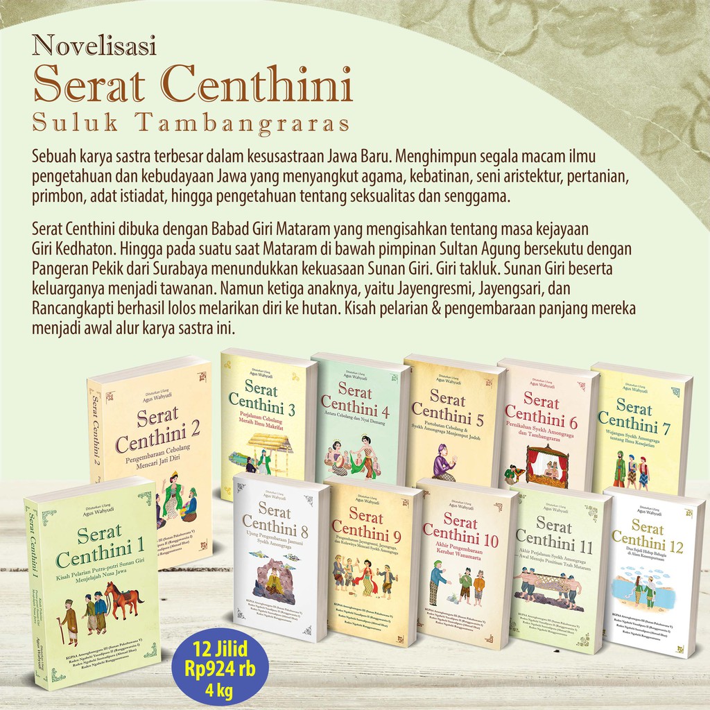 Buku Serat Centhini