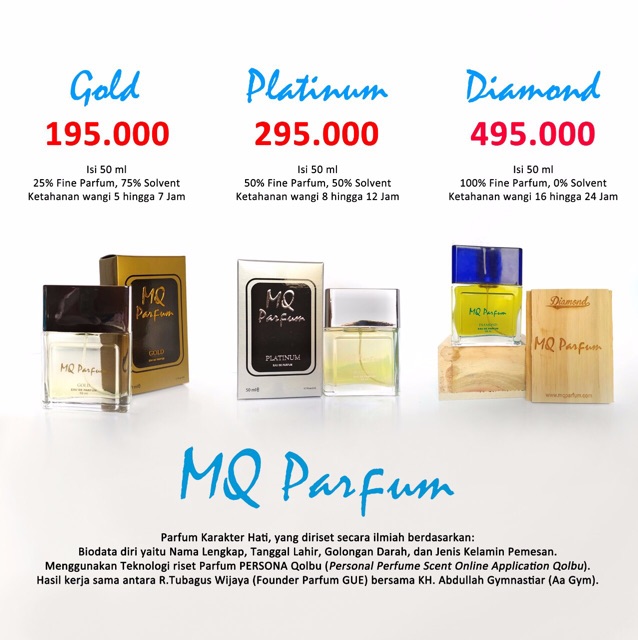 Parfum Karakter Best Seller Diracik Sesuai Biodata Gol Darah Mu Shopee Indonesia